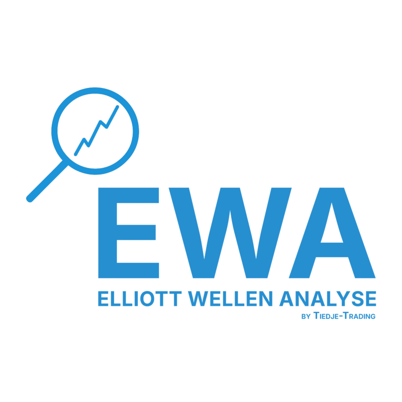 EWA - Elliott Wellen Analysen